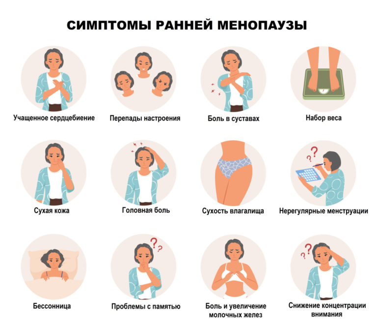 Климакс преждевременный