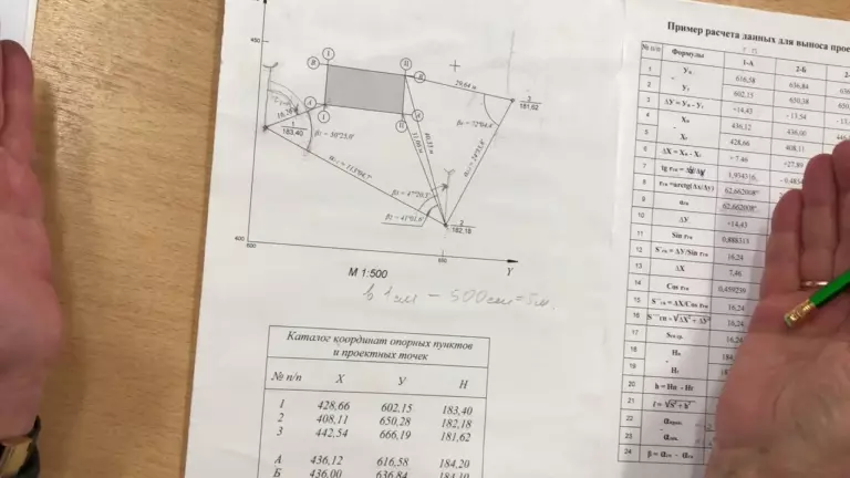 Расчетно-графические работы в инженерных дисциплинах